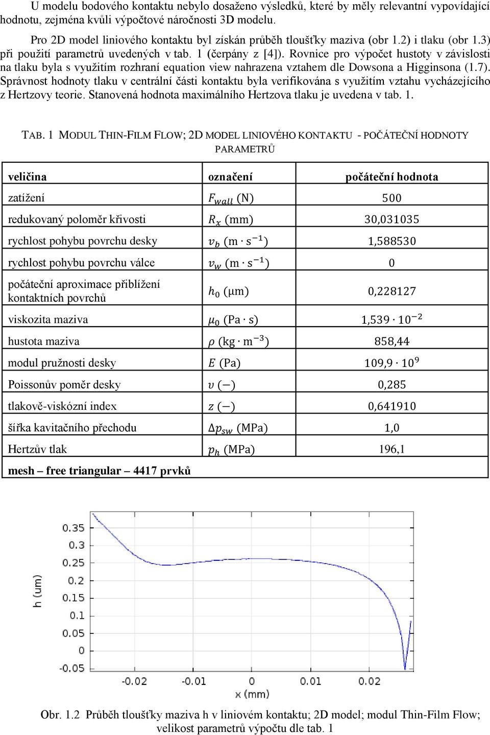 Rovnice pro výpočet hustoty v závislosti na tlaku byla s využitím rozhraní equation view nahrazena vztahem dle Dowsona a Higginsona (1.7).