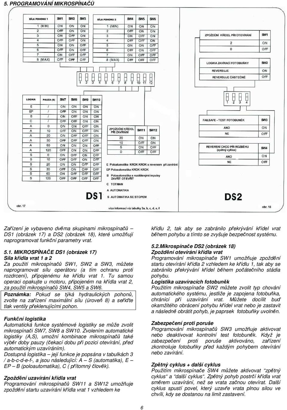 ) a DS2 (obrázek 18), které umožňují naprogramovat funkční parametry vrat. 5.1. MIKROSPÍNČE DS1 ) Síla křídla vrat 1 a 2 Za použití mikrospínačů SW1, SW2 a SW3, můžete naprogramovat sílu operátoru (a tím ochranu proti rozdrcení), připojenému ke křídlu vrat 1.