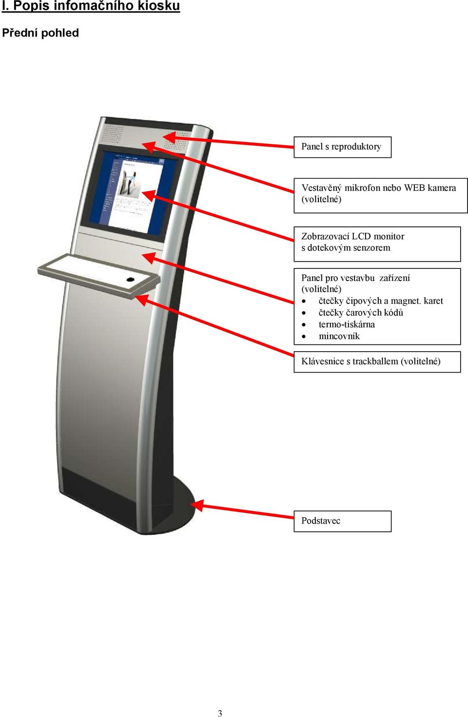 senzorem Panel pro vestavbu zařízení (volitelné) čtečky čipových a magnet.