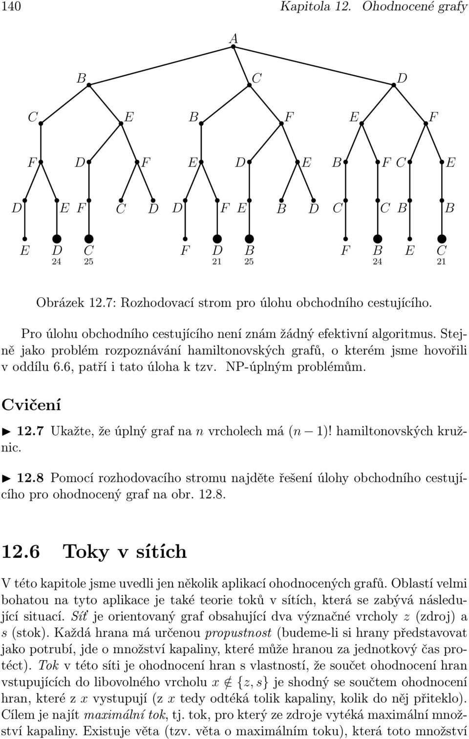 NP-úplným problémům. Cvičení.7 Ukažte, že úplný graf na n vrcholech má (n )! hamiltonovských kružnic.