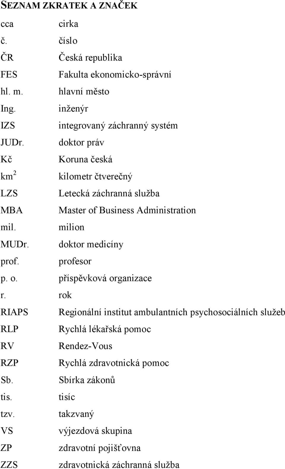 doktor práv Kč Koruna česká km 2 kilometr čtverečný LZS Letecká záchranná služba MBA Master of Business Administration mil. milion MUDr.