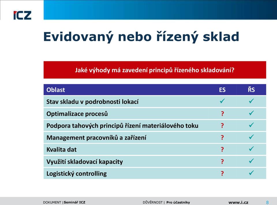 Podpora tahových principů řízení materiálového toku?