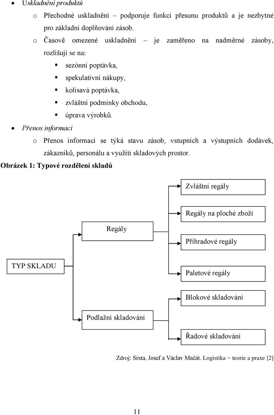 výrobků. Přenos informací o Přenos informací se týká stavu zásob, vstupních a výstupních dodávek, zákazníků, personálu a vyuţití skladových prostor.