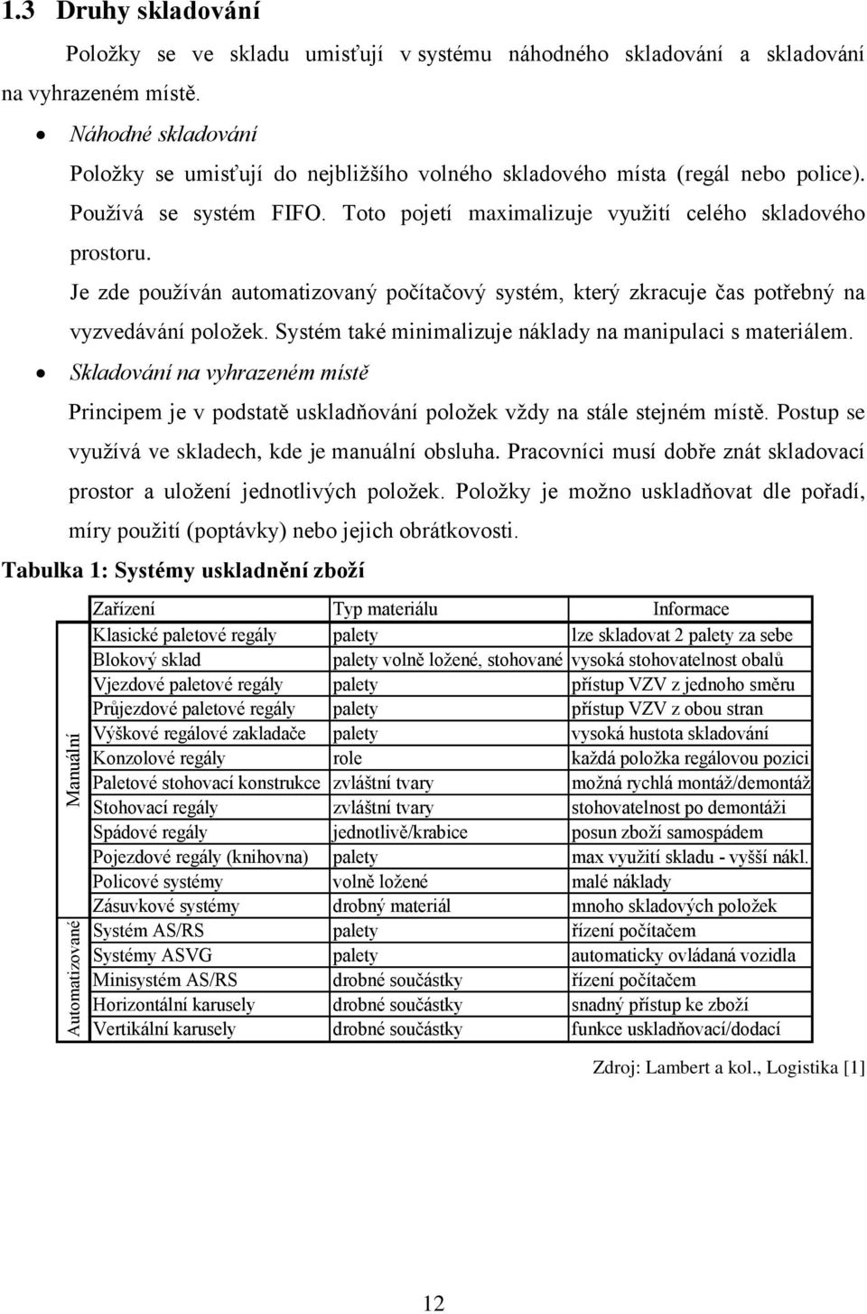 Je zde pouţíván automatizovaný počítačový systém, který zkracuje čas potřebný na vyzvedávání poloţek. Systém také minimalizuje náklady na manipulaci s materiálem.