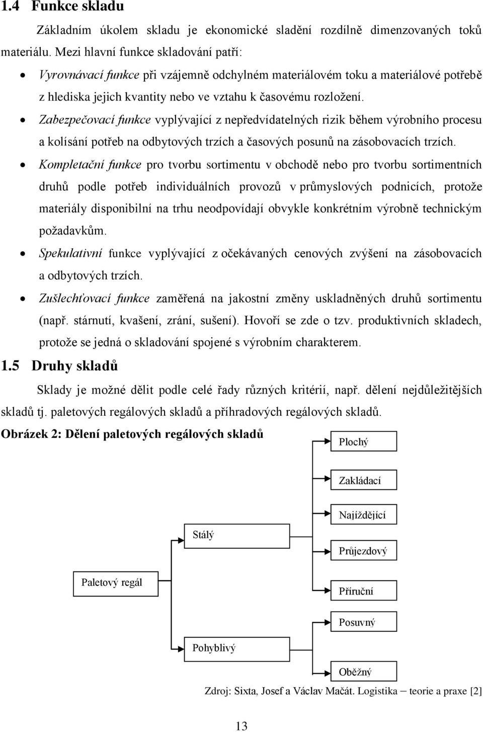 Zabezpečovací funkce vyplývající z nepředvídatelných rizik během výrobního procesu a kolísání potřeb na odbytových trzích a časových posunů na zásobovacích trzích.