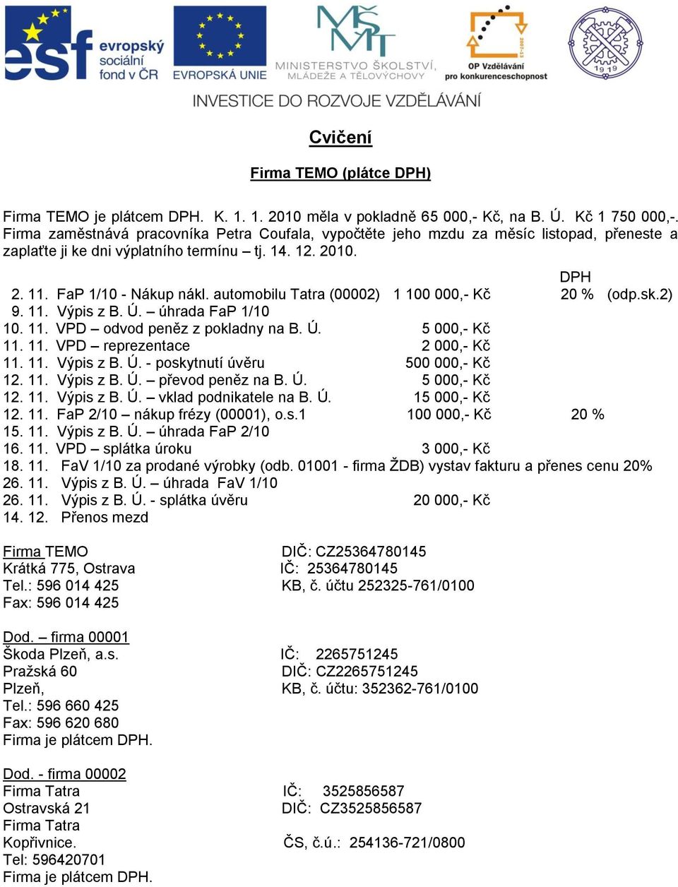 automobilu Tatra (00002) 1 100 000,- Kč 20 % (odp.sk.2) 9. 11. Výpis z B. Ú. úhrada FaP 1/10 10. 11. VPD odvod peněz z pokladny na B. Ú. 5 000,- Kč 11. 11. VPD reprezentace 2 000,- Kč 11. 11. Výpis z B. Ú. - poskytnutí úvěru 500 000,- Kč 12.