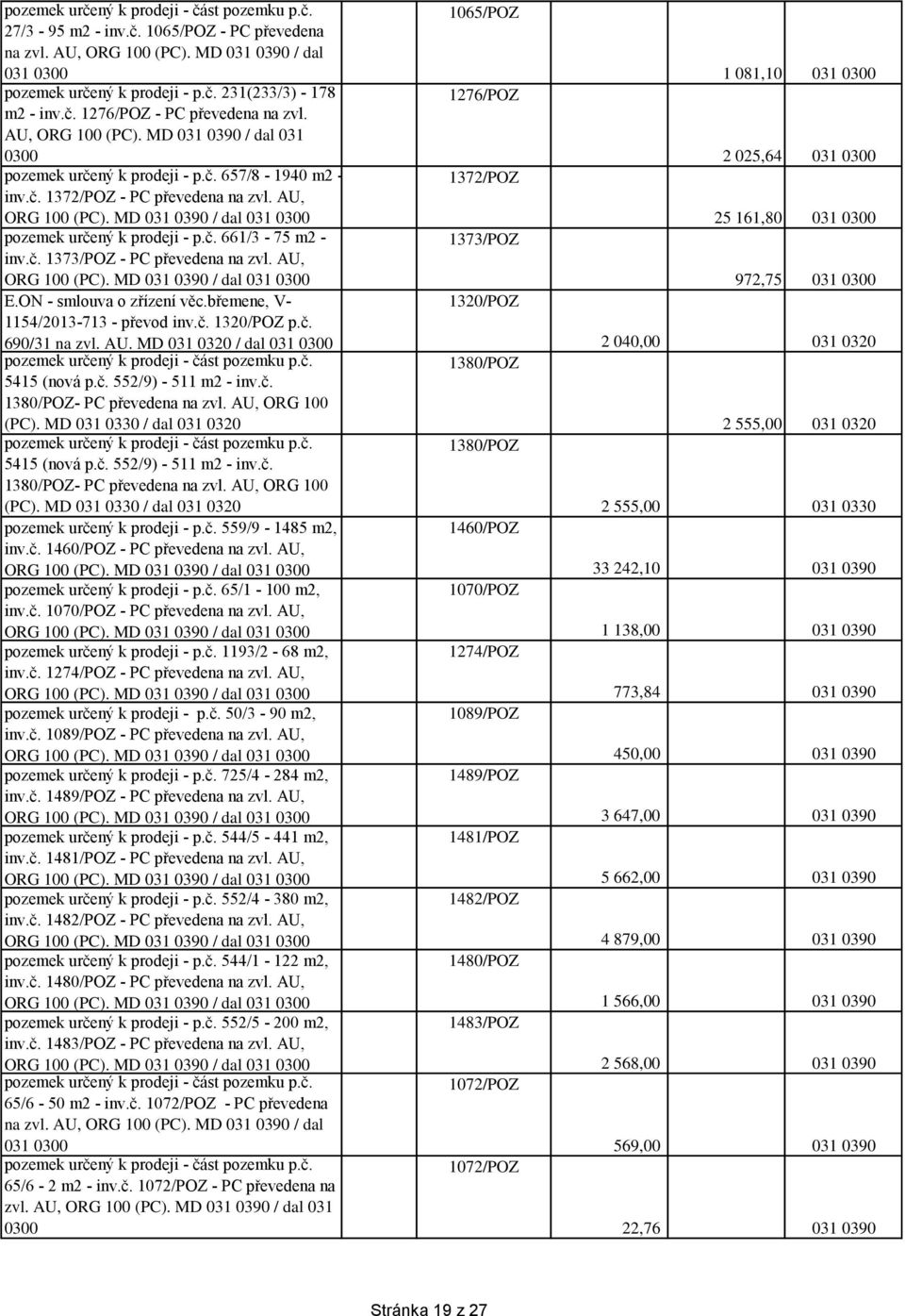 AU, ORG 100 (PC). MD 031 0390 / dal 031 0300 25 161,80 031 0300 pozemek určený k prodeji - p.č. 661/3-75 m2-1373/poz inv.č. 1373/POZ - PC převedena na zvl. AU, ORG 100 (PC).