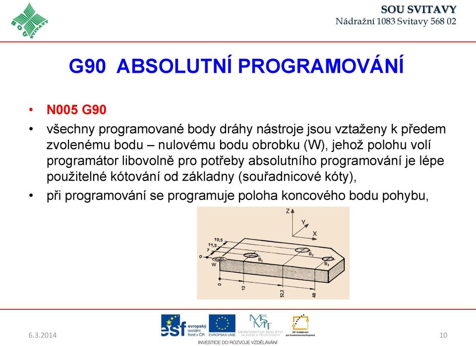 programátor libovolně pro potřeby absolutního programování je lépe použitelné kótování