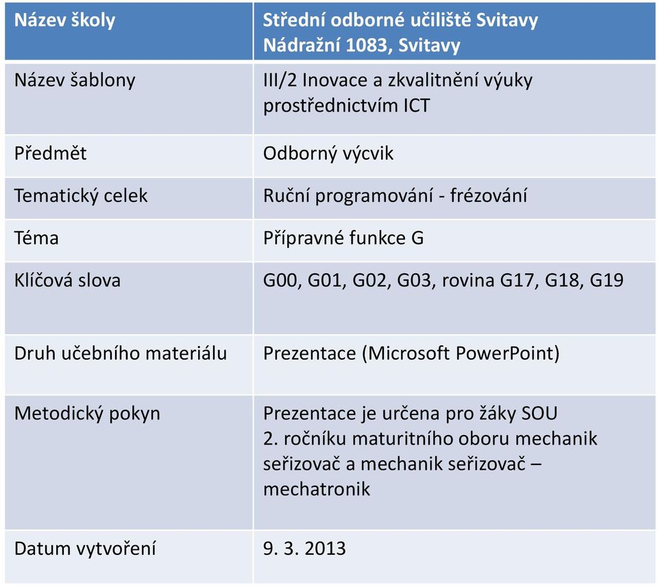 G01, G02, G03, rovina G17, G18, G19 Druh učebního materiálu Prezentace (Microsoft PowerPoint) Metodický pokyn Prezentace je