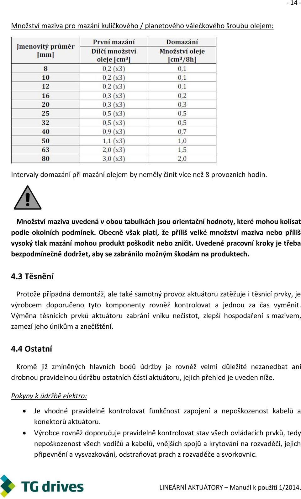 Obecně však platí, že příliš velké množství maziva nebo příliš vysoký tlak mazání mohou produkt poškodit nebo zničit.