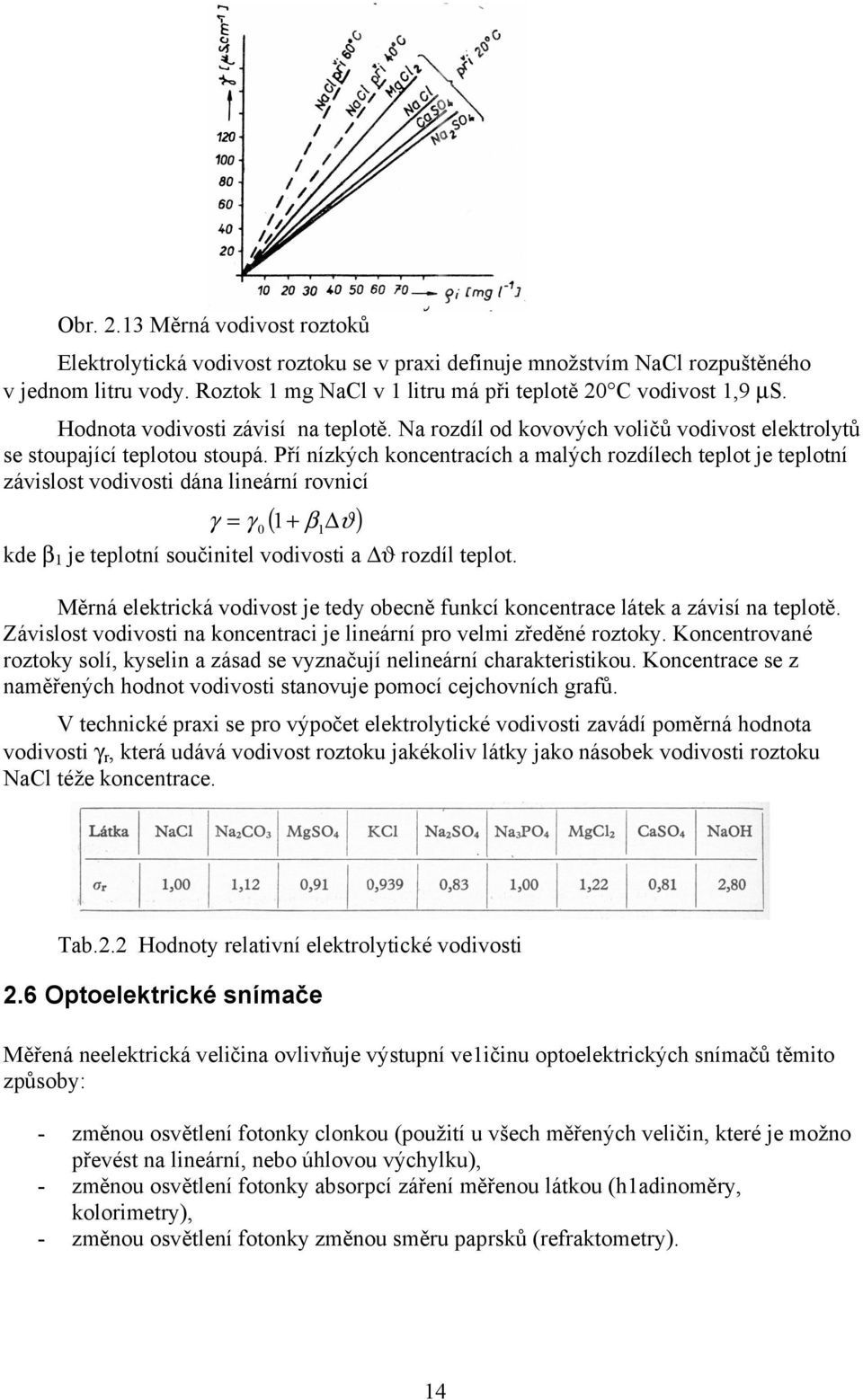 Pří nízkých koncentracích a malých rozdílech teplot je teplotní závislost vodivosti dána lineární rovnicí ( + β ϑ) γ = γ kde β je teplotní součinitel vodivosti a ϑ rozdíl teplot.