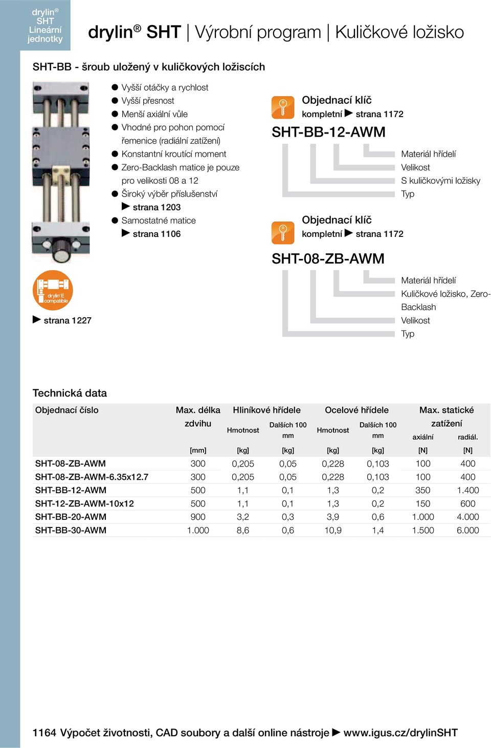 -08-ZB-AWM drylin E compatible strana 1227 Kuličkové ložisko, Zero- Backlash Technická data Objednací číslo Max. délka zdvihu Hliníkové hřídele Ocelové hřídele Max.