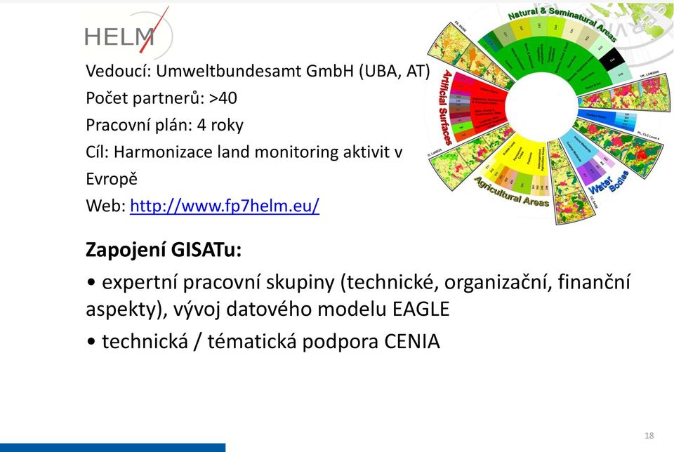 eu/ Zapojení GISATu: expertní pracovní skupiny (technické, organizační,