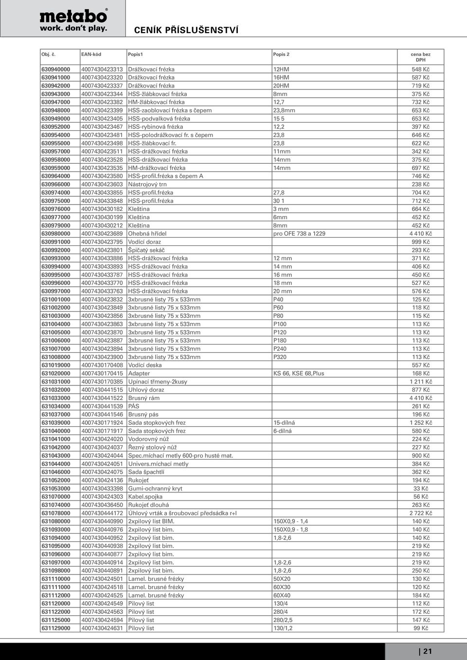 frézka 15 5 653 Kč 630952000 4007430423467 HSS-rybinová frézka 12,2 397 Kč 630954000 4007430423481 HSS-polodrážkovací fr. s čepem 23,8 646 Kč 630955000 4007430423498 HSS-žlábkovací fr.