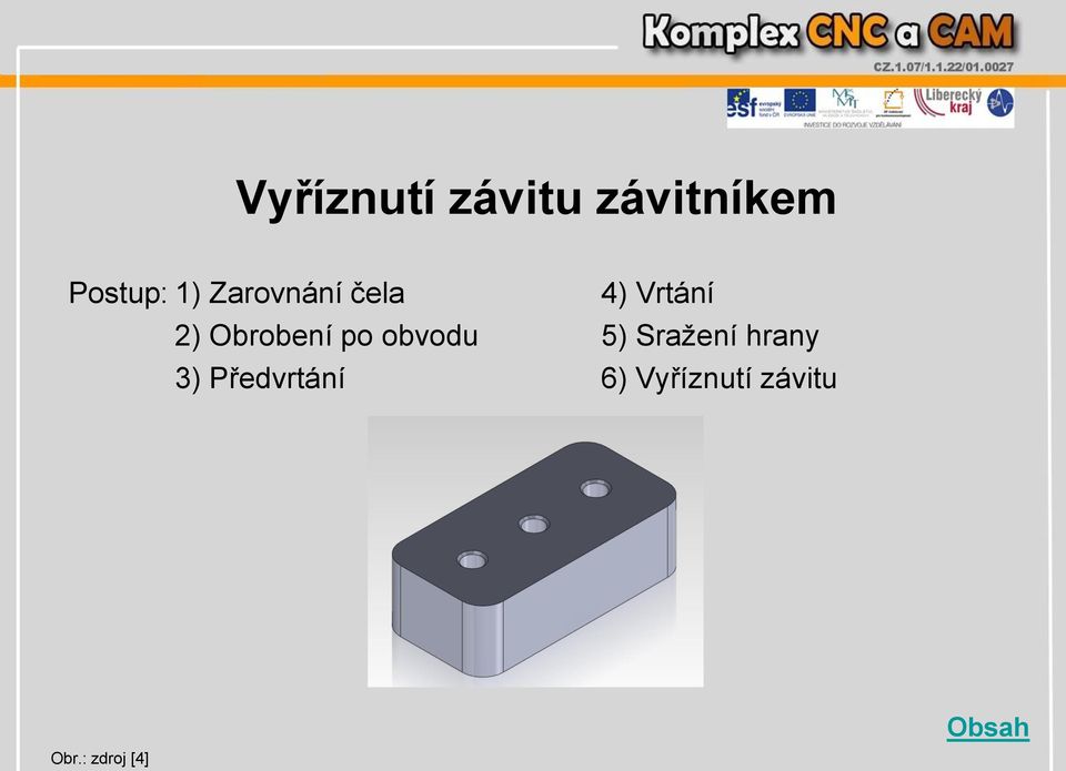 obvodu 5) Sražení hrany 3) Předvrtání