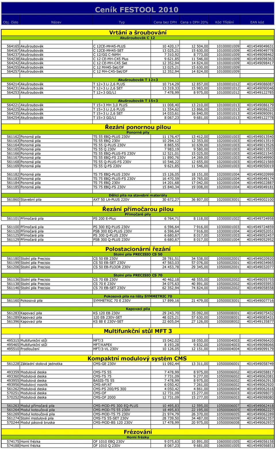 Akušroubovák C 12CE-MH45-SET 13 025,21 15 630,00 10100001009 4014549049778 564237 Akušroubovák C 12/GG C-NiMH 7 310,92 8 773,00 10100001009 4014549098462 564238 Akušroubovák C 12 CE-MH-C45 Plus 9