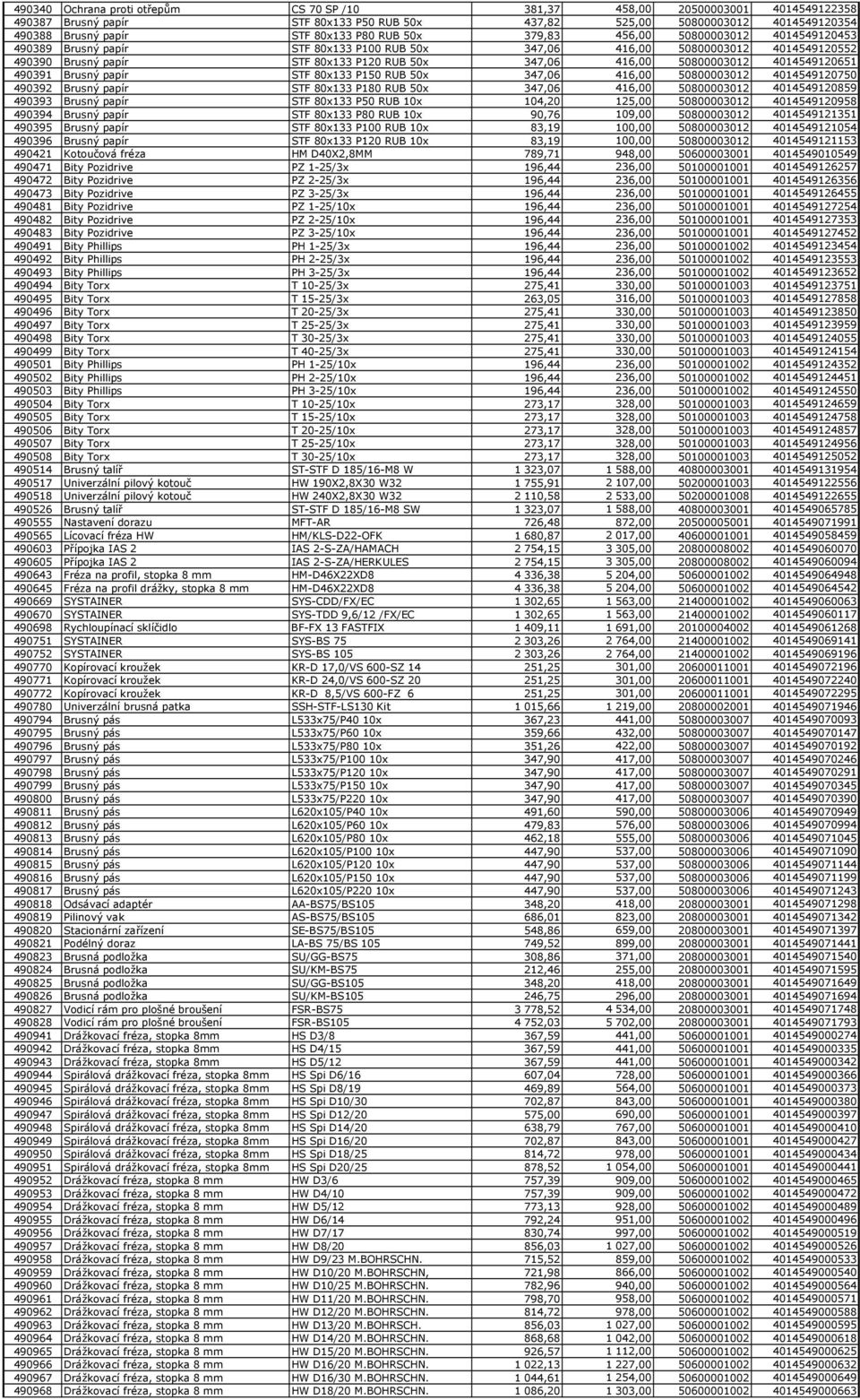 50800003012 4014549120651 490391 Brusný papír STF 80x133 P150 RUB 50x 347,06 416,00 50800003012 4014549120750 490392 Brusný papír STF 80x133 P180 RUB 50x 347,06 416,00 50800003012 4014549120859