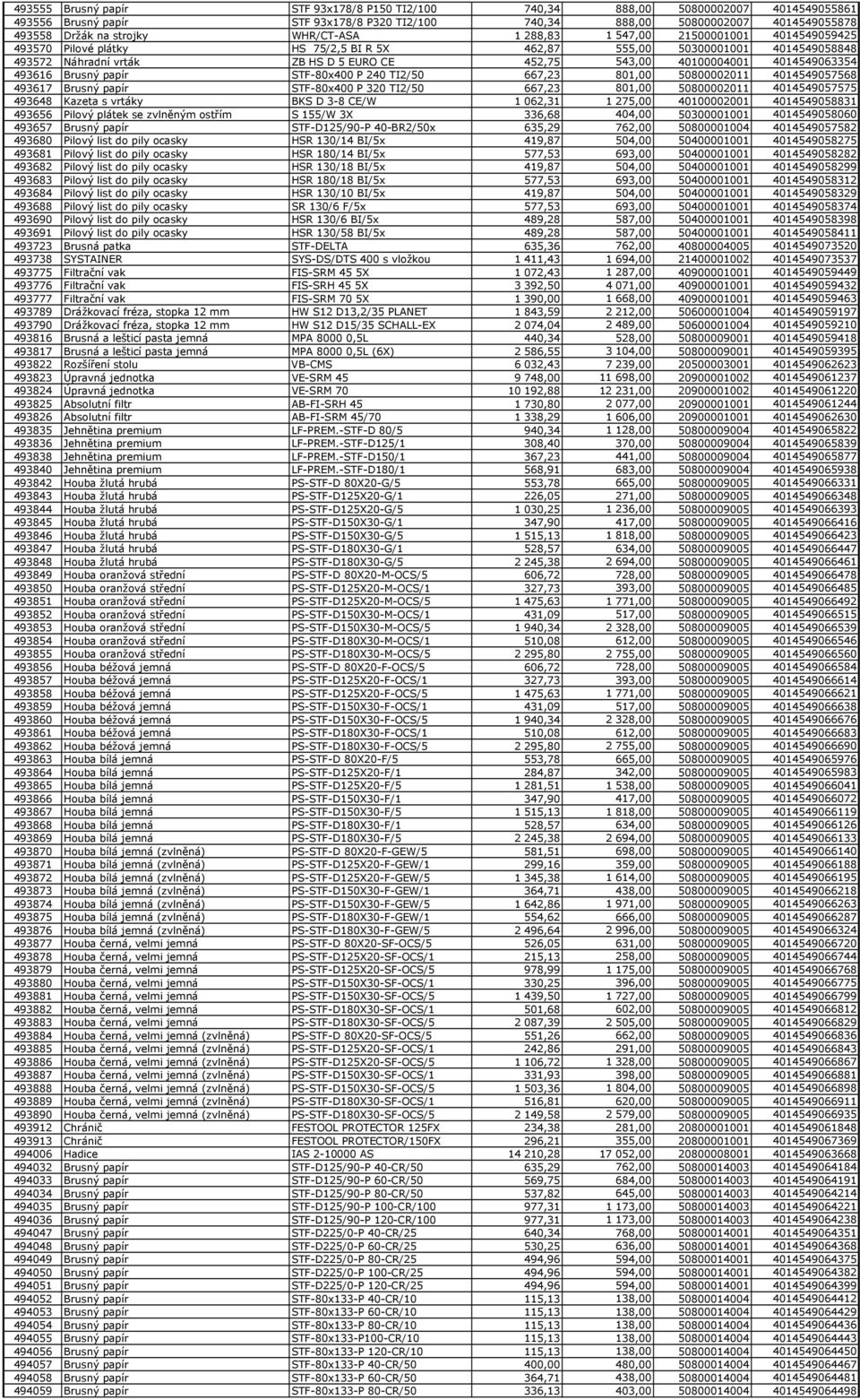 4014549063354 493616 Brusný papír STF-80x400 P 240 TI2/50 667,23 801,00 50800002011 4014549057568 493617 Brusný papír STF-80x400 P 320 TI2/50 667,23 801,00 50800002011 4014549057575 493648 Kazeta s