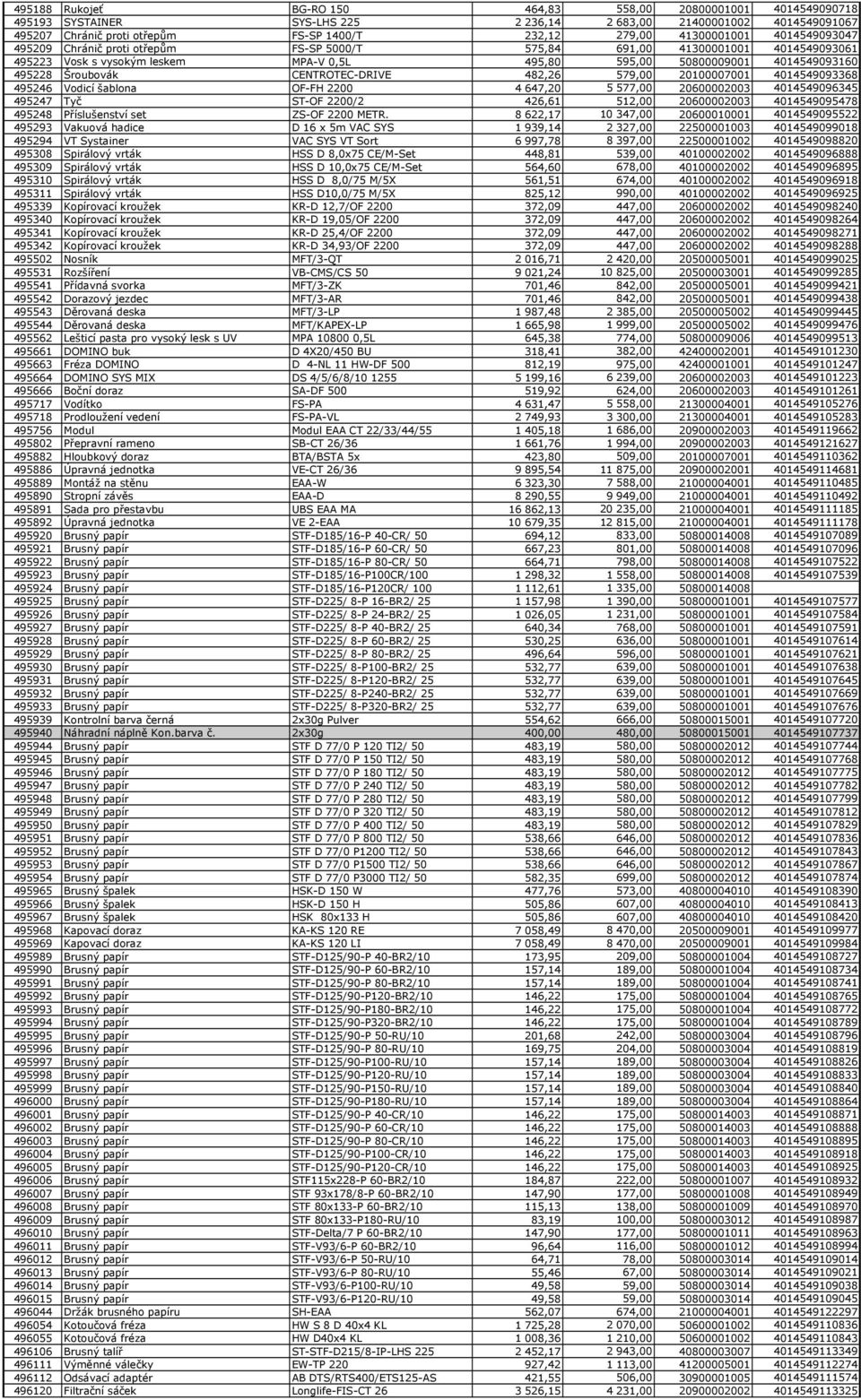 Šroubovák CENTROTEC-DRIVE 482,26 579,00 20100007001 4014549093368 495246 Vodicí šablona OF-FH 2200 4 647,20 5 577,00 20600002003 4014549096345 495247 Tyč ST-OF 2200/2 426,61 512,00 20600002003