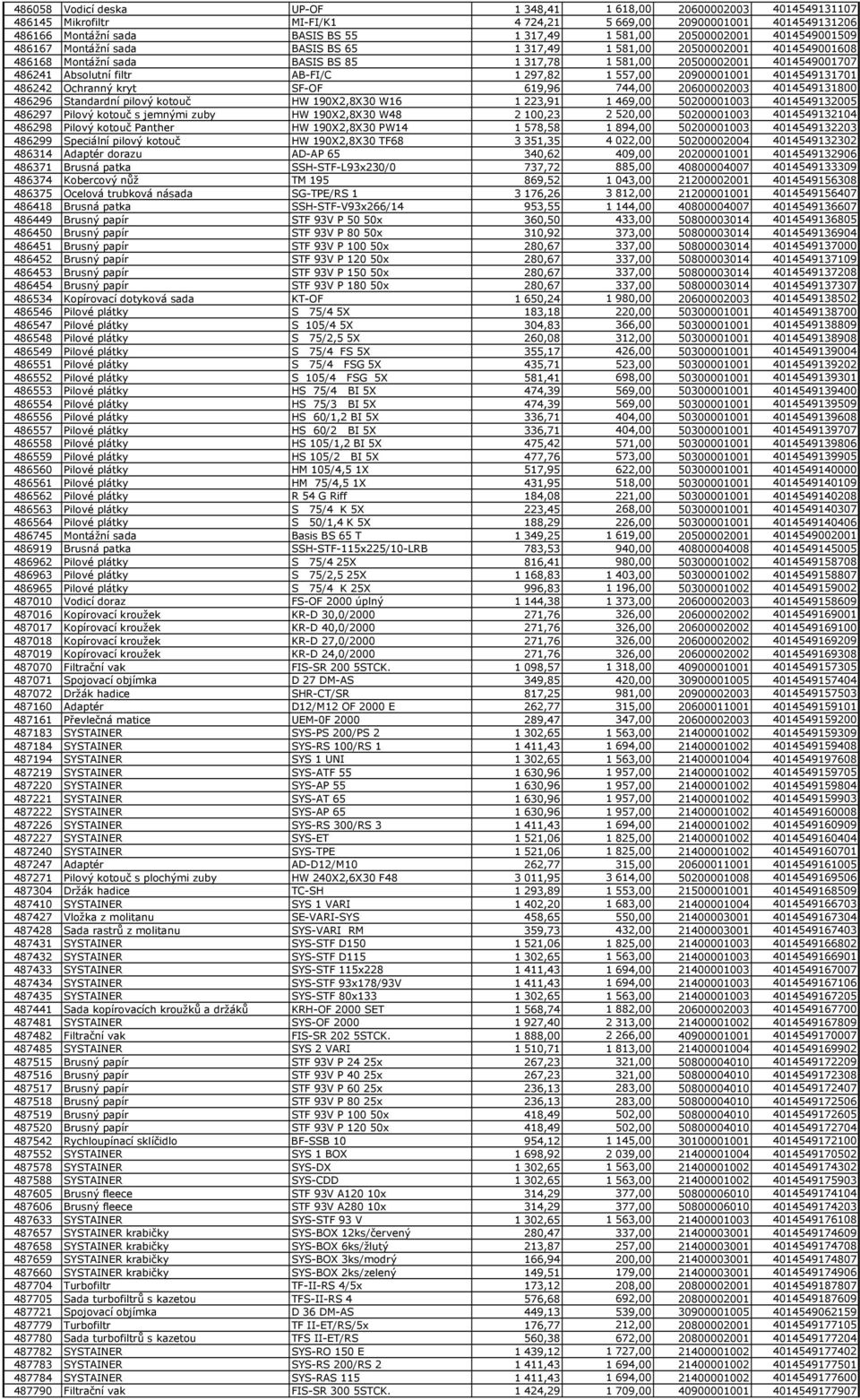 filtr AB-FI/C 1 297,82 1 557,00 20900001001 4014549131701 486242 Ochranný kryt SF-OF 619,96 744,00 20600002003 4014549131800 486296 Standardní pilový kotouč HW 190X2,8X30 W16 1 223,91 1 469,00