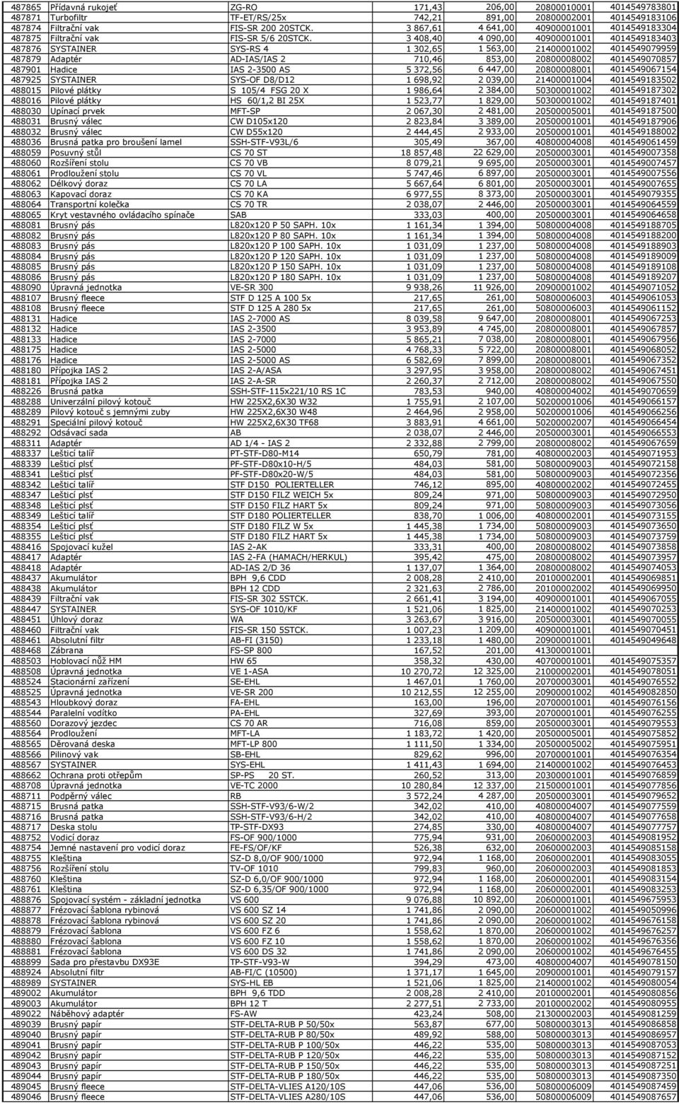 3 408,40 4 090,00 40900001001 4014549183403 487876 SYSTAINER SYS-RS 4 1 302,65 1 563,00 21400001002 4014549079959 487879 Adaptér AD-IAS/IAS 2 710,46 853,00 20800008002 4014549070857 487901 Hadice IAS