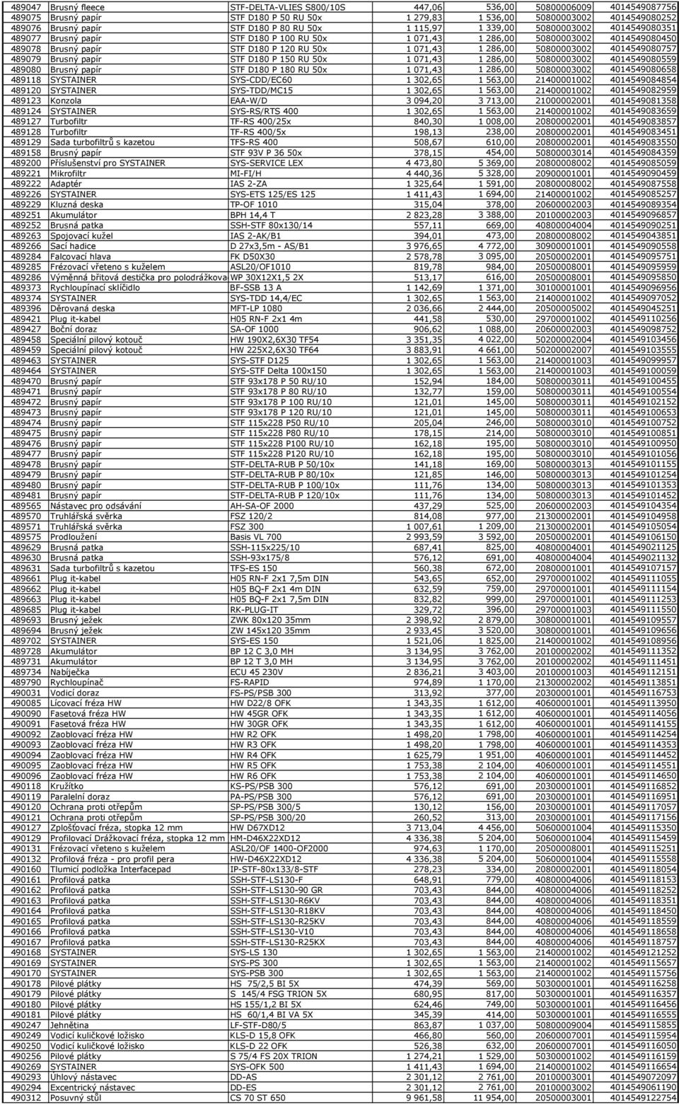 286,00 50800003002 4014549080757 489079 Brusný papír STF D180 P 150 RU 50x 1 071,43 1 286,00 50800003002 4014549080559 489080 Brusný papír STF D180 P 180 RU 50x 1 071,43 1 286,00 50800003002