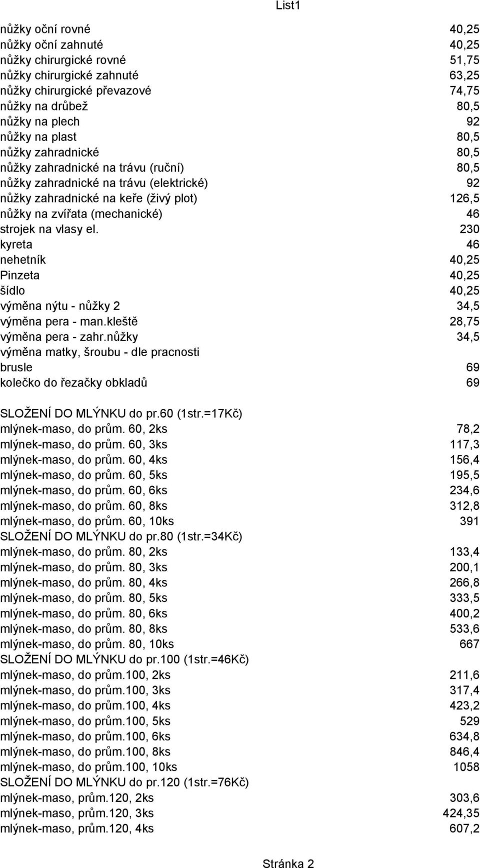 na zvířata (mechanické) 40 46 strojek na vlasy el. 200 230 kyreta 40 46 nehetník 35 40,25 Pinzeta 35 40,25 šídlo 35 40,25 výměna nýtu - nůžky 2 30 34,5 výměna pera - man.