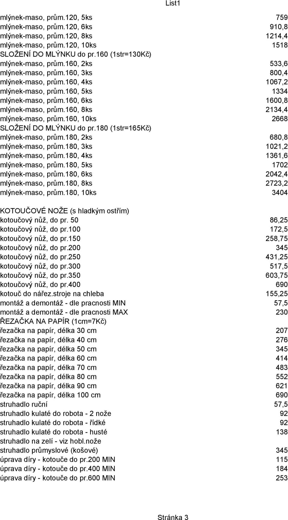 160, 6ks 1392 1600,8 mlýnek-maso, prům.160, 8ks 1856 2134,4 mlýnek-maso, prům.160, 10ks 2320 2668 SLOŽENÍ DO MLÝNKU do pr.180 (1str=165Kč) mlýnek-maso, prům.180, 2ks 592 680,8 mlýnek-maso, prům.