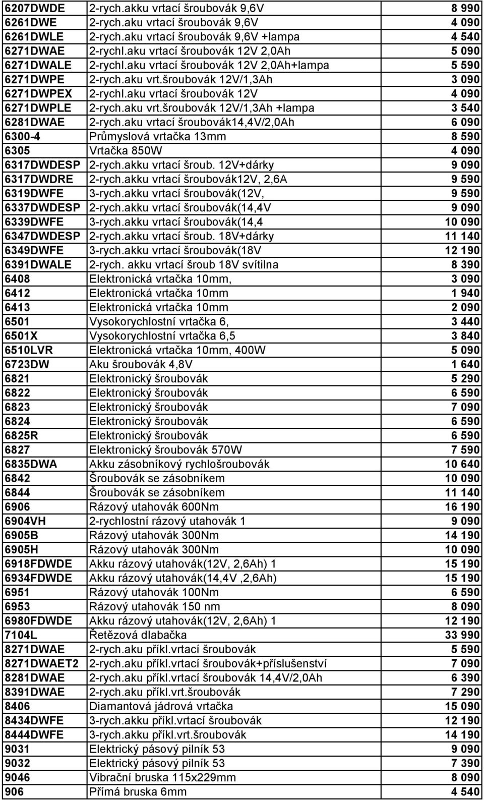 aku vrtací šroubovák 12V 4 090 6271DWPLE 2-rych.aku vrt.šroubovák 12V/1,3Ah +lampa 3 540 6281DWAE 2-rych.