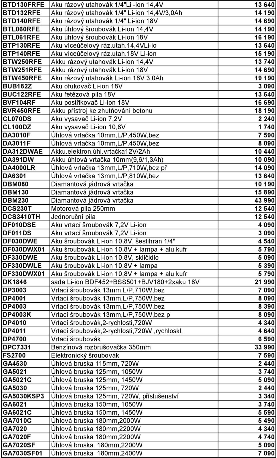 14,4vli-io 13 640 BTP140RFE Aku víceúčelový ráz.utah.