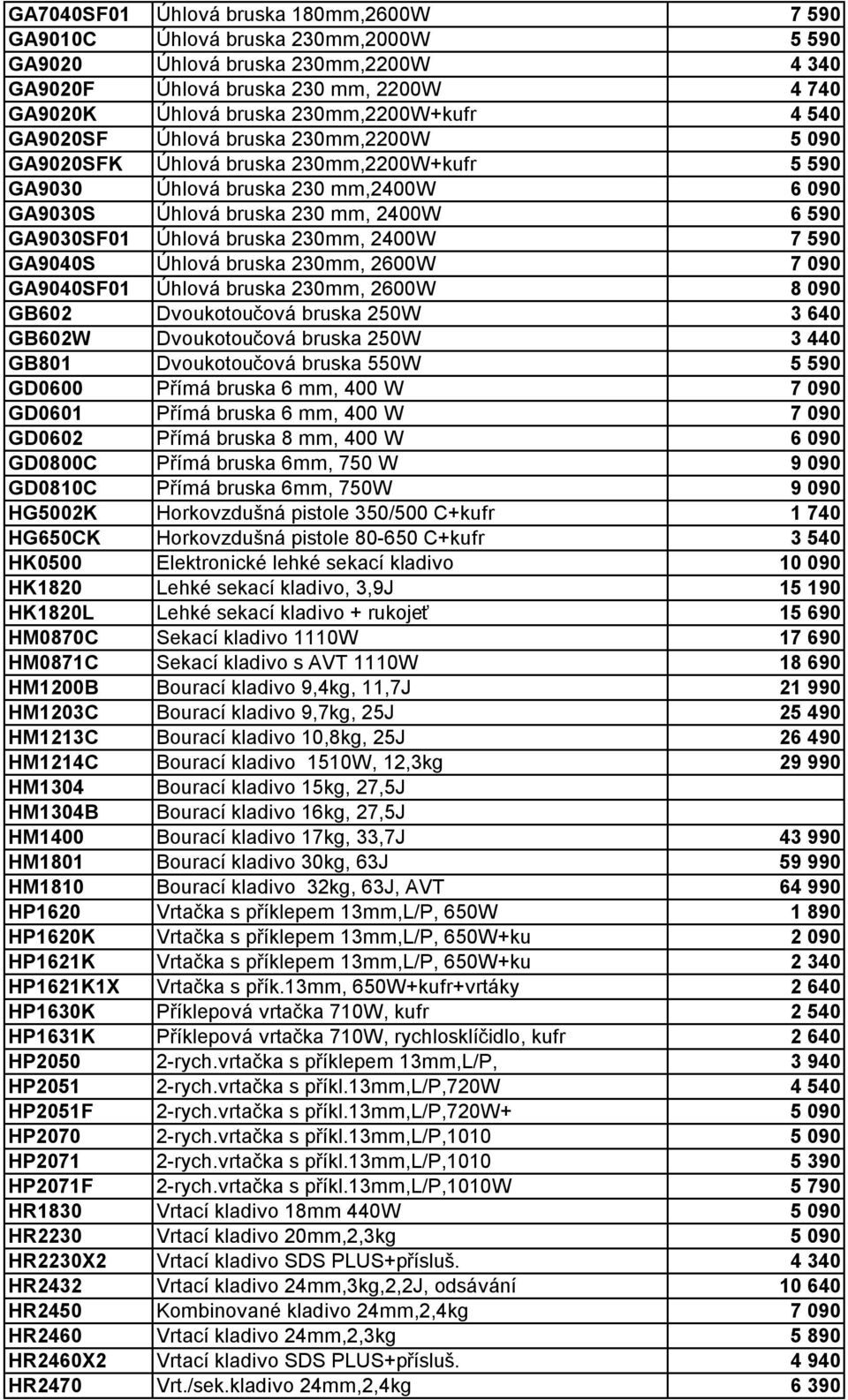 GA9030SF01 Úhlová bruska 230mm, 2400W 7 590 GA9040S Úhlová bruska 230mm, 2600W 7 090 GA9040SF01 Úhlová bruska 230mm, 2600W 8 090 GB602 Dvoukotoučová bruska 250W 3 640 GB602W Dvoukotoučová bruska 250W