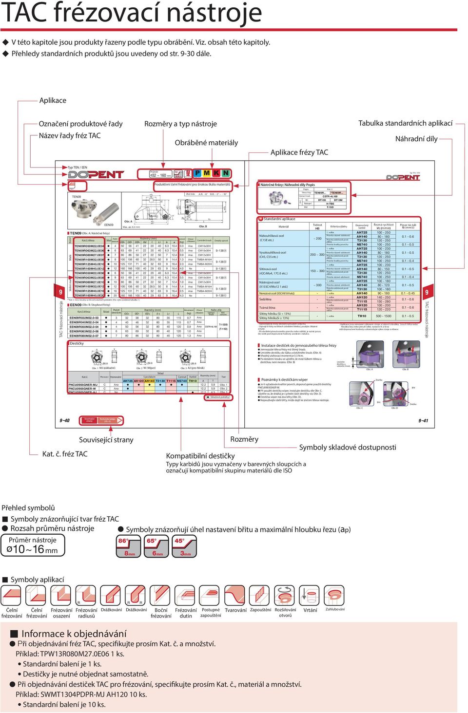 Typ TEN / EEN Čelní TEN0 Produktivní čelní pro širokou škálu materiálů ødb Úhel čela:.. 6.