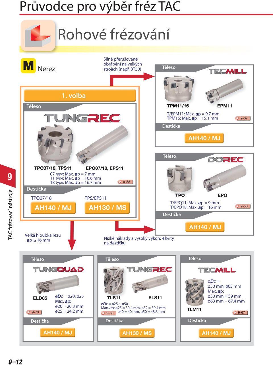 7 mm Destička TPO07/18 H140 / MJ Velká hloubka řezu 16 mm TPS/EPS11 H130 / MS -58 Nízké náklady a vysoký výkon: 4 břity na destičku TPQ EPQ T/EPQ11: Max. = mm T/EPQ18: Max.