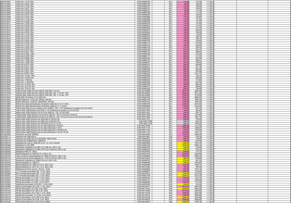 1.2013 2607018407 Vrták hssr 2,8/33 10ks 3165140064804 SA1 136,00 164,56 1.1.2013 2607018408 Vrták hssr 3,0/33 10ks 3165140064989 SA1 104,00 125,84 1.1.2013 2607018409 Vrták hssr 3,1/36 10ks 3165140064996 SA1 114,00 137,94 1.