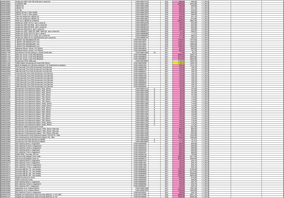1.2013 2608438067 i-boxx 72 set s 10ks vložek 3165140647847 SA2 819,00 990,99 1.1.2013 2608438068 12ks set vložek pro i-boxx 53 3165140647854 SA2 439,00 531,19 1.1.2013 2608438069 10ks set vložek pro i-boxx 72 3165140647861 SA2 509,00 615,89 1.