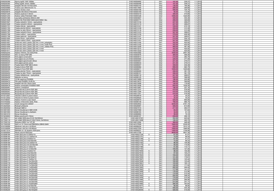 1.2013 1609201229 Hubice pryžová 35mm 3165140005319 SA2 389,00 470,69 1.1.2013 1609201230 Hubice velká PAS/GAS 1000 3165140005326 SA2 1009,00 1220,89 1.1.2013 1609201396 Lep.