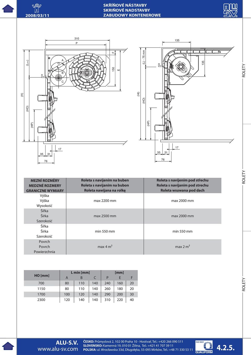 75 mm (HO) Roleta s navíjením pod střechu Roleta s navíjaním pod strechu Roleta wsuwana pod dach max 2000 mm max 2000 mm min 550 mm max 4 m² max 2 m² (HP) 35 76 31 17