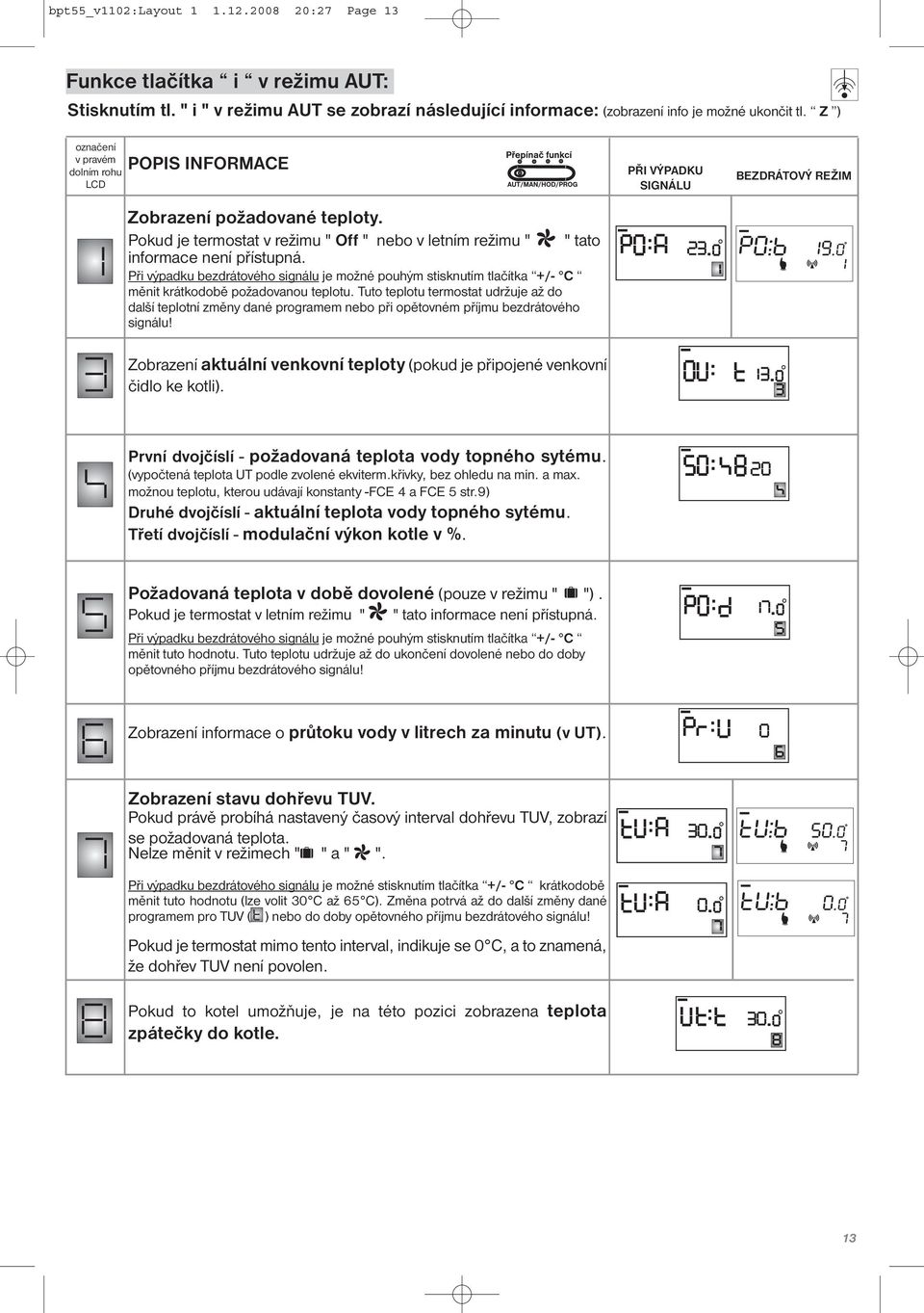 Při výpadku bezdrátového signálu je možné pouhým stisknutím tlačítka +/- C měnit krátkodobě požadovanou teplotu.