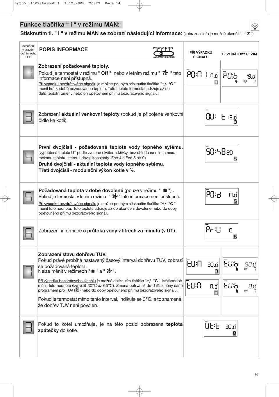 Při výpadku bezdrátového signálu je možné pouhým stisknutím tlačítka +/- C měnit krátkodobě požadovanou teplotu.