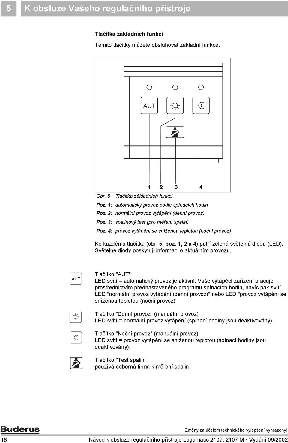 4: provoz vytápění se sníženou teplotou (noční provoz) Ke každému tlačítku (obr. 5, poz. 1, 2 a 4) patří zelená světelná dioda (LED). Světelné diody poskytují informaci o aktuálním provozu.