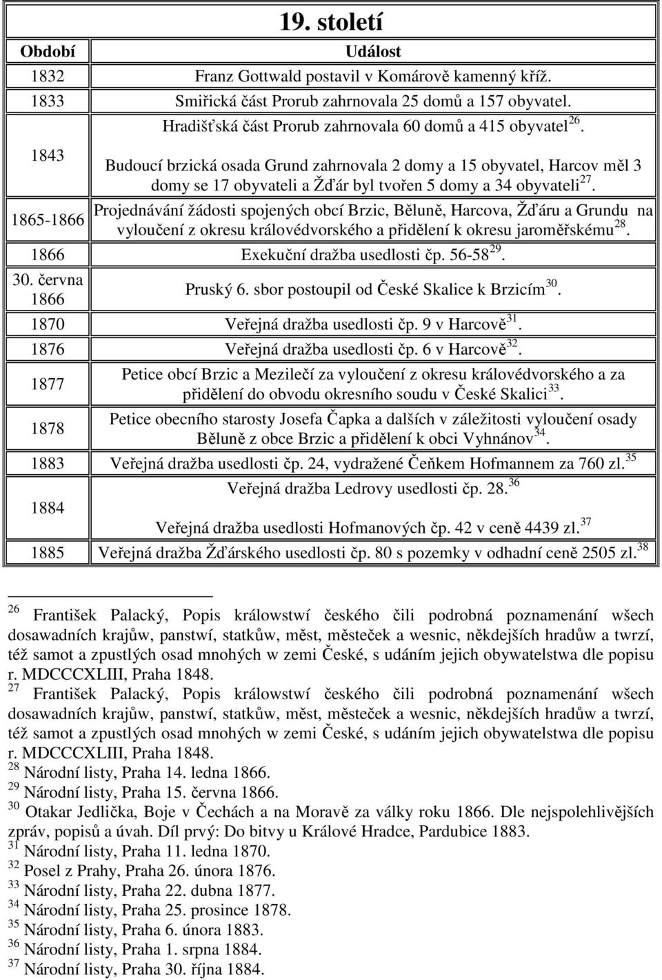 Budoucí brzická osada Grund zahrnovala 2 domy a 15 obyvatel, Harcov měl 3 domy se 17 obyvateli a Žďár byl tvořen 5 domy a 34 obyvateli 27.