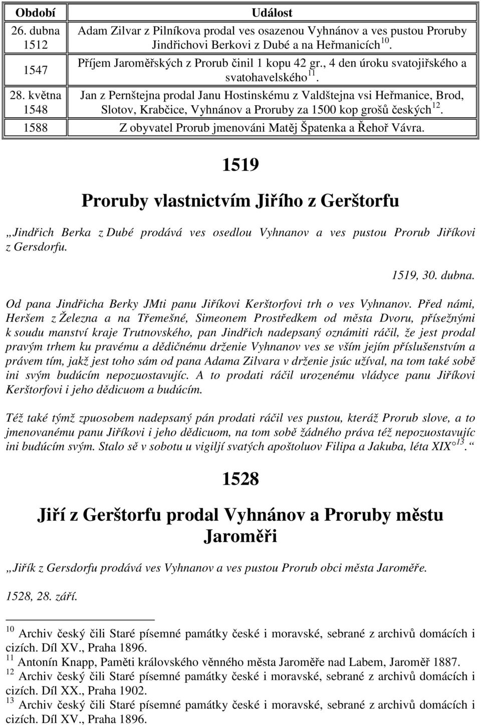 Jan z Pernštejna prodal Janu Hostinskému z Valdštejna vsi Heřmanice, Brod, Slotov, Krabčice, Vyhnánov a Proruby za 1500 kop grošů českých 12.