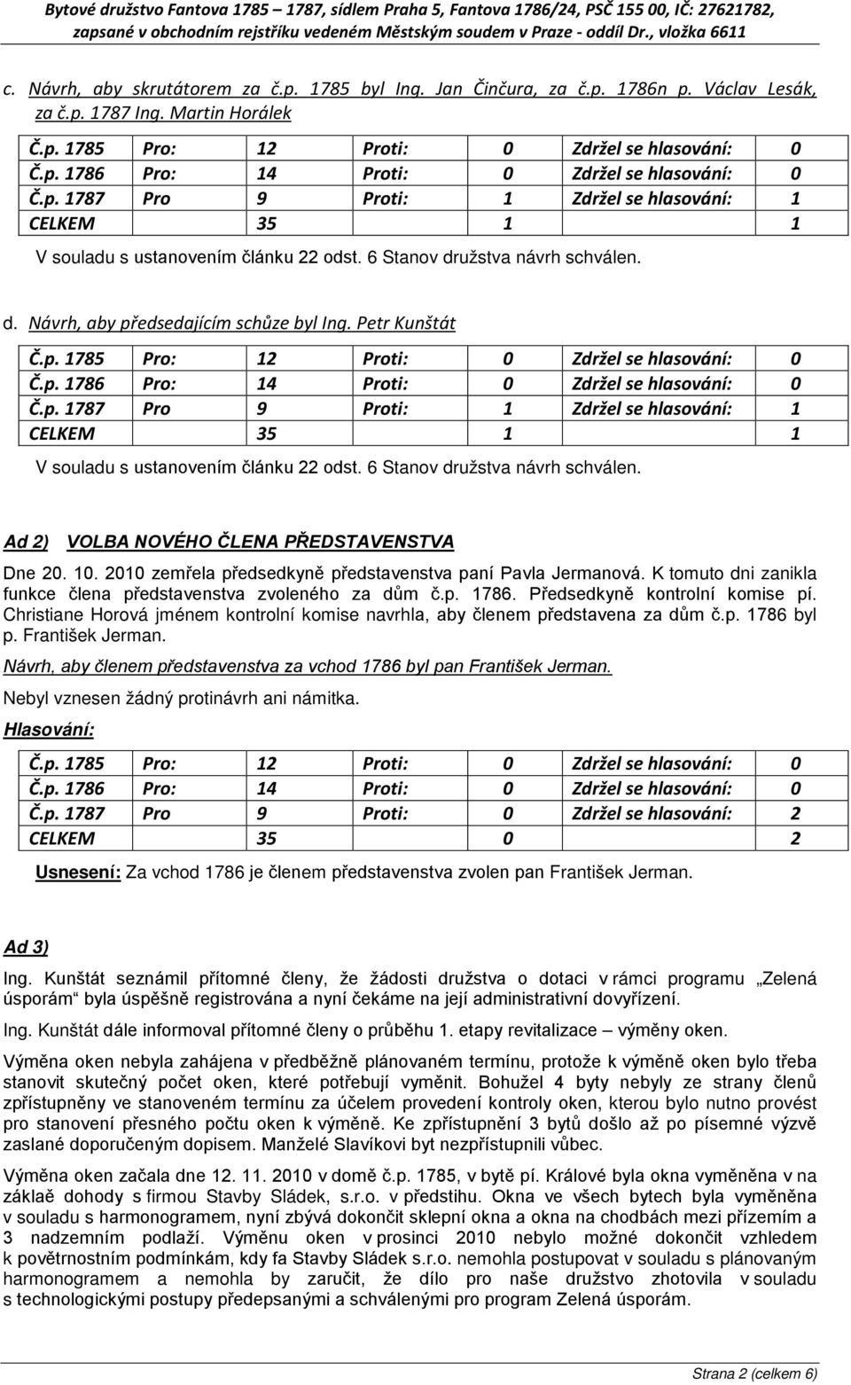 2010 zemřela předsedkyně představenstva paní Pavla Jermanová. K tomuto dni zanikla funkce člena představenstva zvoleného za dům č.p. 1786. Předsedkyně kontrolní komise pí.
