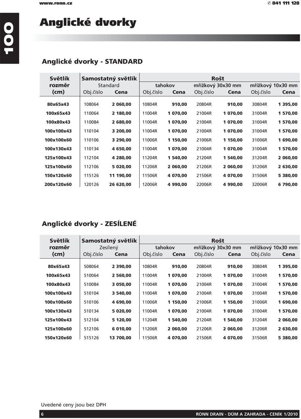 číslo Cena 80x65x43 108064 2 060,00 10804R 910,00 20804R 910,00 30804R 1 395,00 x65x43 164 2 180,00 14R 1 070,00 24R 1 070,00 34R 1 570,00 x80x43 184 2 680,00 14R 1 070,00 24R 1 070,00 34R 1 570,00