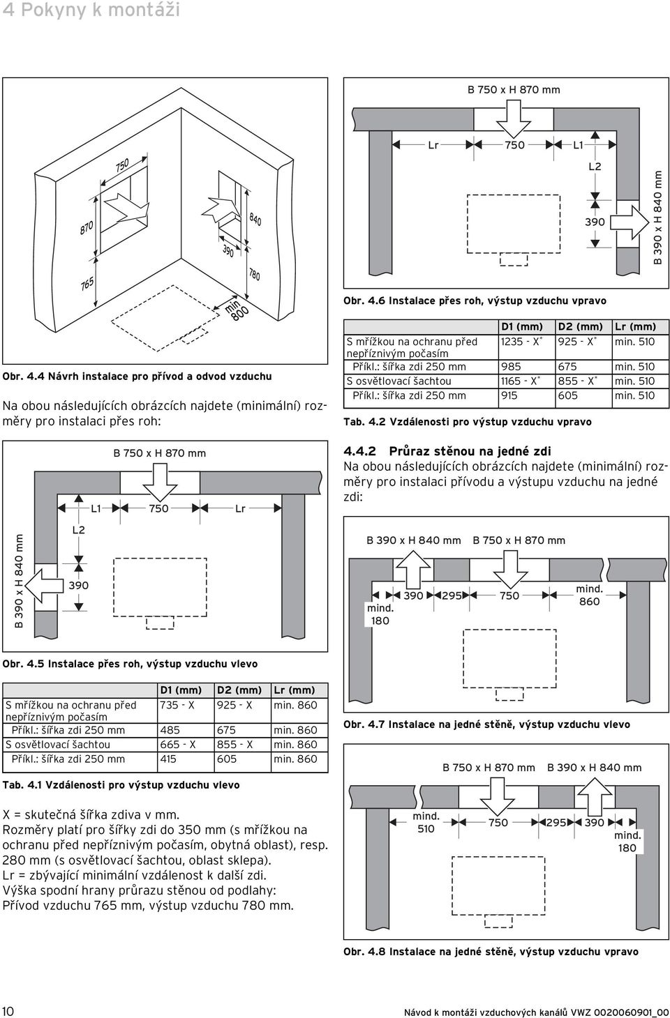 4 Návrh instalace pro přívod a odvod vzduchu Na obou následujících obrázcích najdete (minimální) rozměry pro instalaci přes roh: D (mm) D (mm) Lr (mm) S mřížkou na ochranu před 35 - X * 95 - X * min.