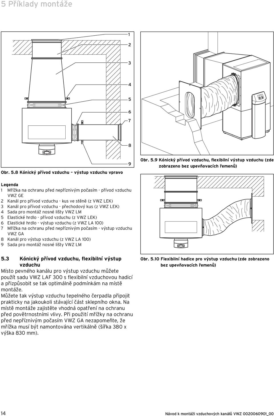 8 Kónický přívod vzduchu výstup vzduchu vpravo 9 Obr. 5.