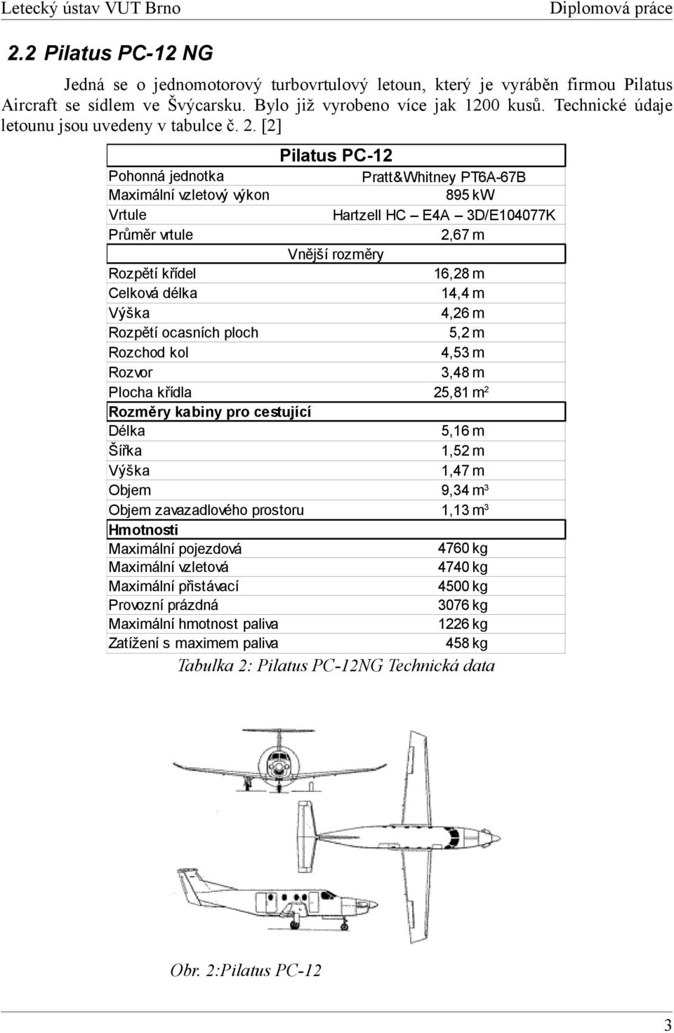 [2] Pilatus PC-12 Pohonná jednotka Maximální vzletový výkon Vrtule Průměr vrtule Pratt&Whitney PT6A-67B 895 kw Hartzell HC E4A 3D/E1477K 2,67 m Vnější rozměry Rozpětí křídel 16,28 m Celková délka