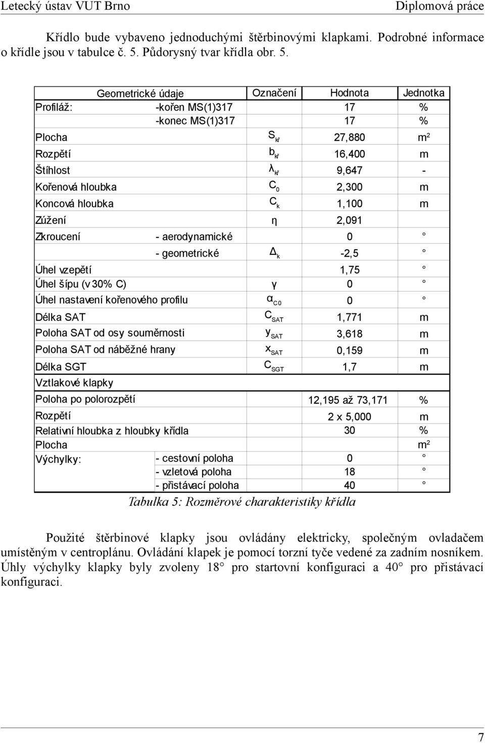 Označení Hodnota 17 17 Jednotka % % Plocha Skř 27,88 m2 Rozpětí bkř 16,4 m Štíhlost λkř 9,647 - Kořenová hloubka C 2,3 m Koncová hloubka Ck 1,1 m Zúžení η 2,91 Profiláž: Geometrické údaje -kořen