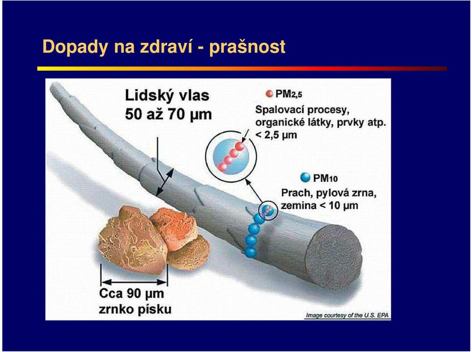 prašnost