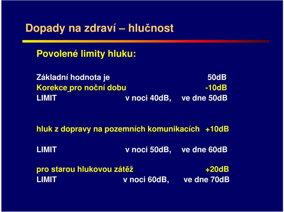 hluk z dopravy na pozemních komunikacích +10dB LIMIT v noci 50dB, ve